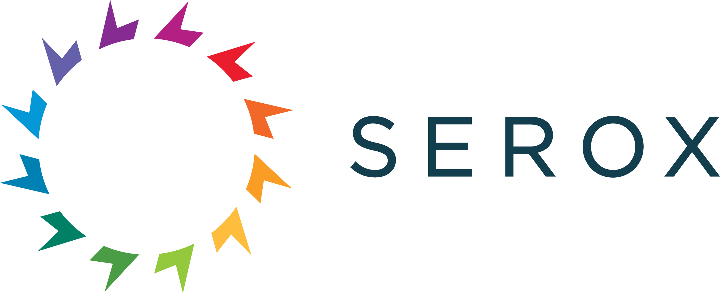 Serox Ltd